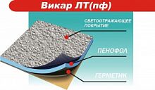 ЛТ (ПФ) 1000 х 600 х 8