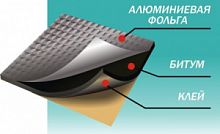 БА 760 х 500 х 2